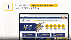 Validasi NPWP ke NIK. (Ist)