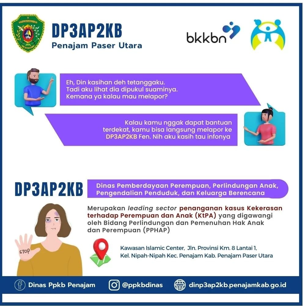 Perempun Korban Kekerasan, Lapor ke DP3AP2KAB Kabupaten PPU. (Ist)