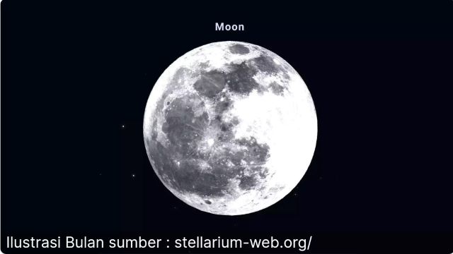Gerhana Bulan Penumbra . (Ist)