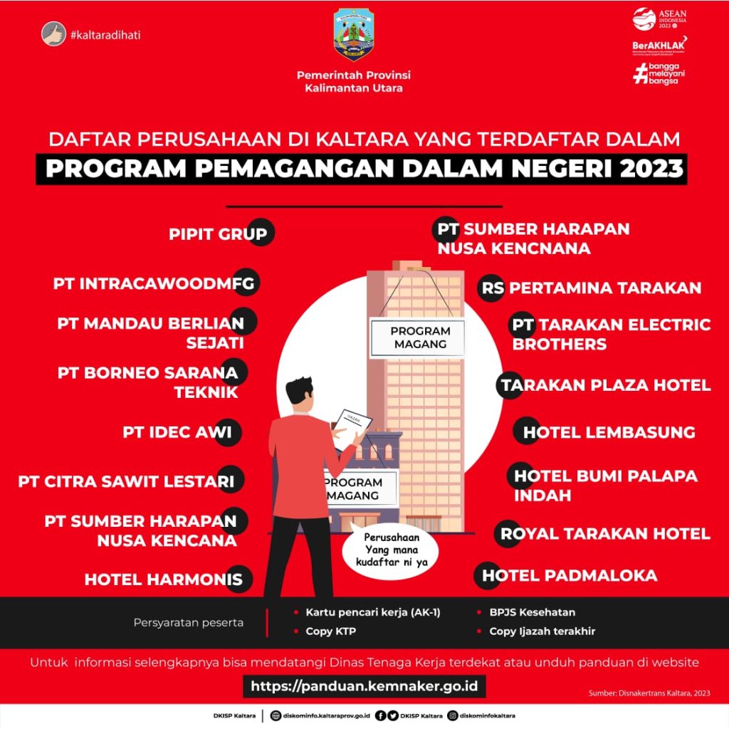 Pemagangan Dalam Negeri 2023 Pemprov Kaltara. (Ist)