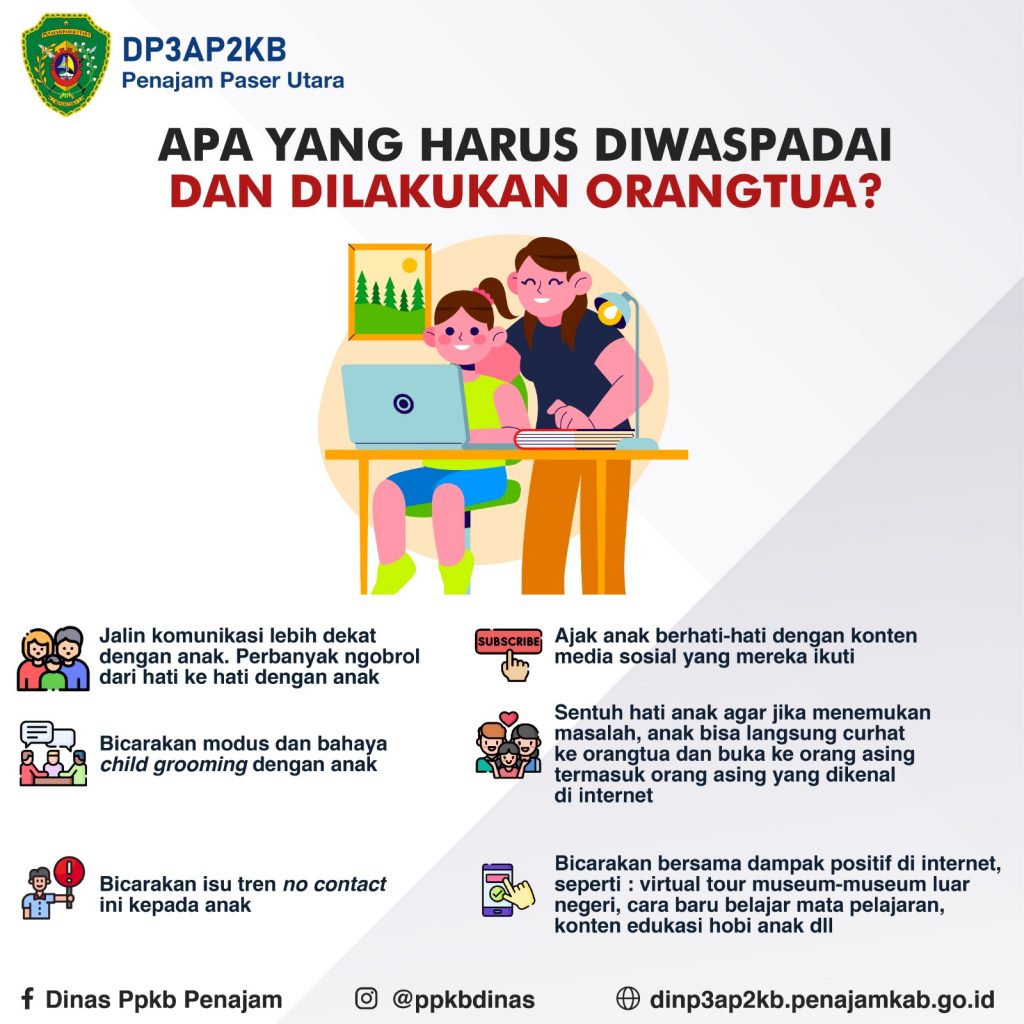 Apa yang Harus Diwaspadai dan Dilakukan Orang Tua. (Tin)