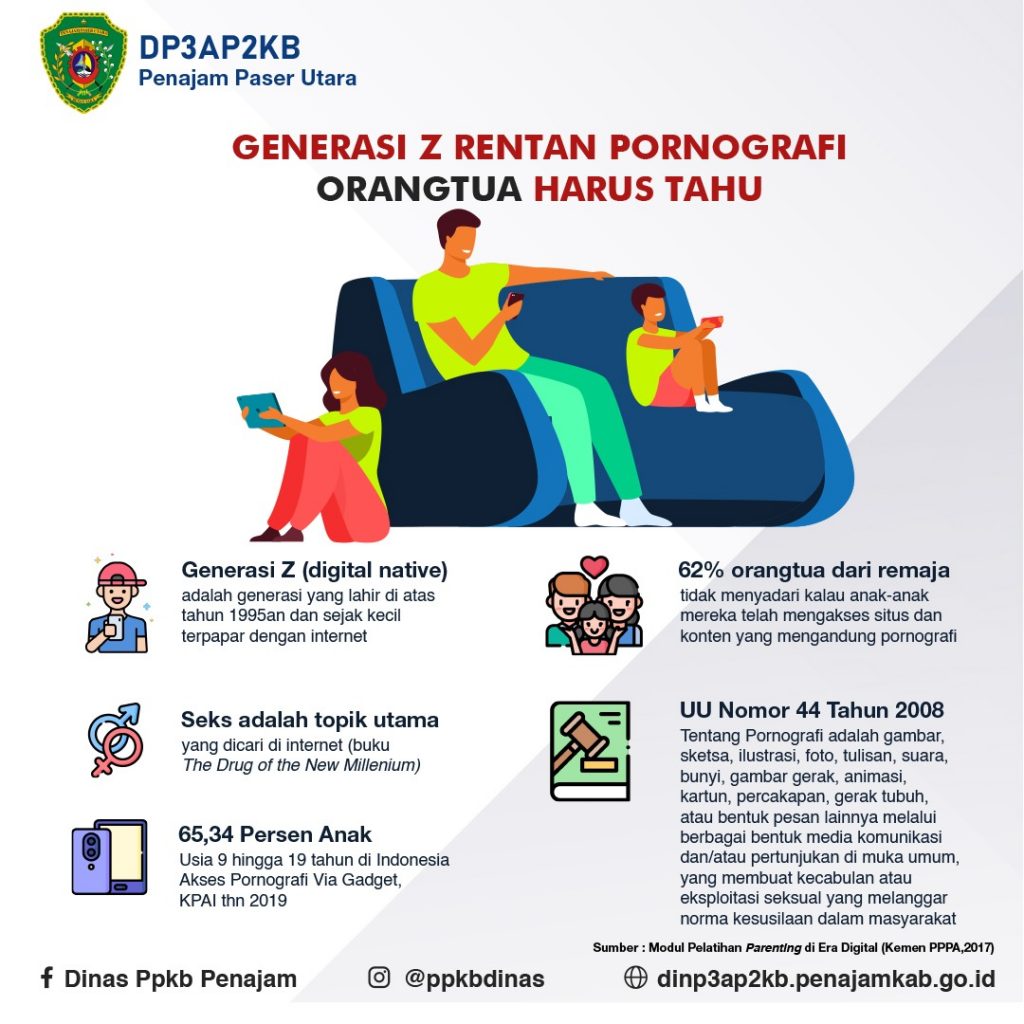 Generasi Z Rentan Pornografi, Orang Tua Harus Tau. (Tin)