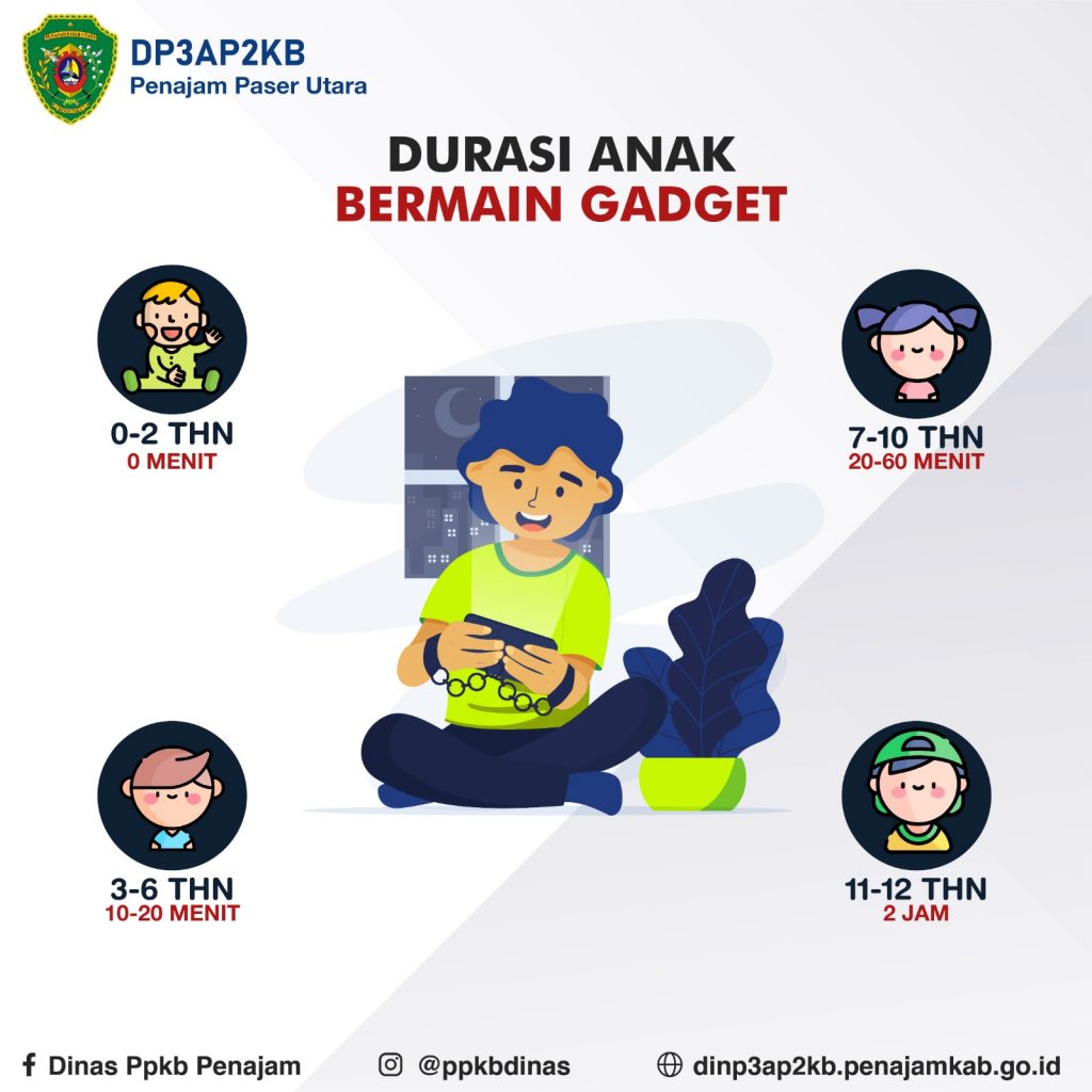 Durasi Anak Bermain Gadget. (Tin)