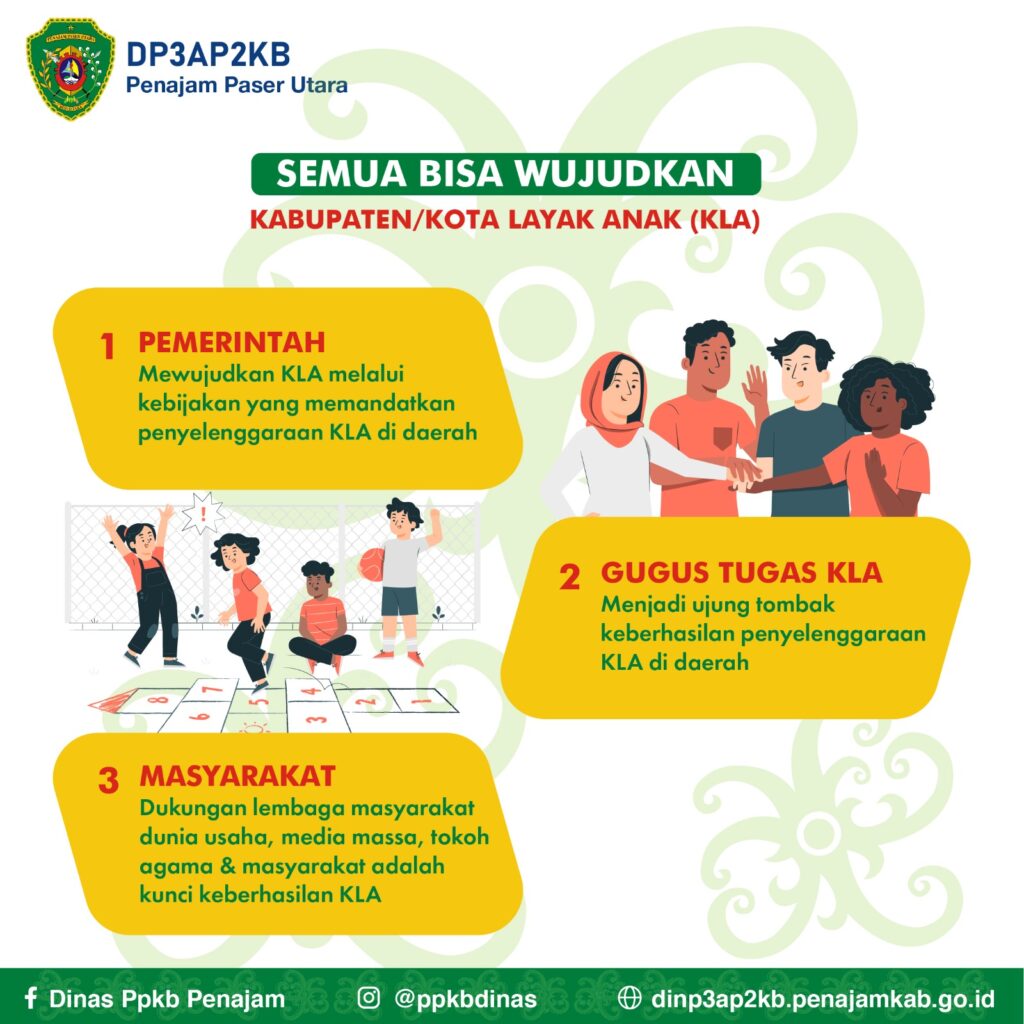 Semua Bisa Wujudkan Kabupaten PPU Layak Anak. (Tin)