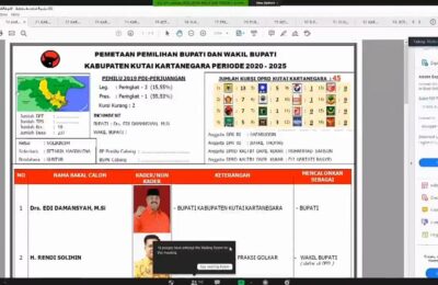 DPP PDI-PERJUANGAN menyampaikan SK Rekomendasi secara virtual terhadap pasangan bakal calon bupati dan wakil bupati Kukar,Edi Damansyah-Rendi Solihin. (R Zulkarnain F)