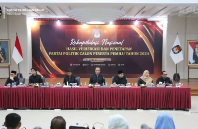 Rapat Rekapitulasi Nasional Hasil Verifikasi dan Penetapan Parpol Pemilu Tahun 2024, di Gedung KPU, Rabu (14/12). (Twitter/@KPU_ID)