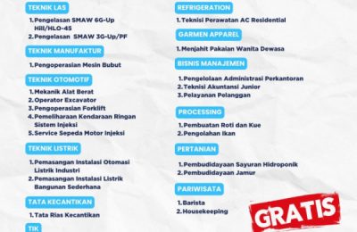 Grafis BLKI Balikpapan. (Ist)