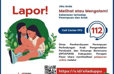 Lapor! Jika Anda Melihat atau Mengalami Kekerasan terhadap Perempuan dan Anak. (Ist)