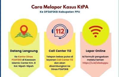 Cara Melapor Kasus KtPA ke DP3AP2KB Kabupaten PPU. (Ist)