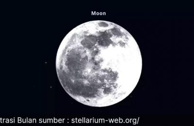 Gerhana Bulan Penumbra . (Ist)