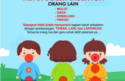 Bagian Tubuh yang Tidak Boleh Disentuh Orang Lain. (Ist)