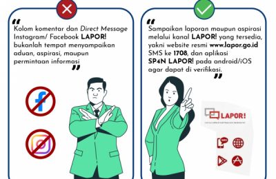 DP3AP2KB Kabupaten PPU: Layanan Aspirasi dan Pengaduan/Lapor Bagi Perempuan dan Anak. (Ist)