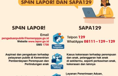 Perbedaan SP4N LAPOR! da SAPA129. (Tin)