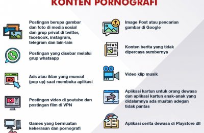 Apa Saja Sumber Konten Pornografi. (Tin)