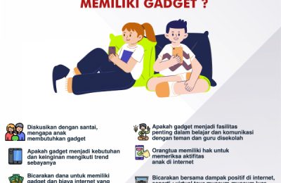 Bolehkah Anak Memiliki Gadget. (Tin)