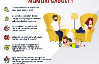 Yang Harus Dipahami Lika Anak Memiliki Gadget. (Tin)