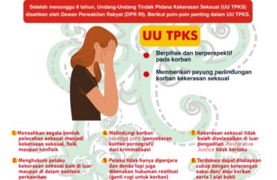 Poin-Poin Penting Undang-Undang Tindak Piana Kekerasan Seksual. (Tin)