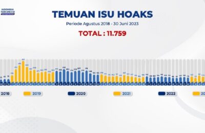 Grafis berita hoaks. (Ist)