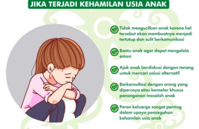 Jika Terjadi Kehamilan Usia Anak. (Tin)