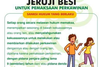Sanksi Hukum yang Berlaku Untuk Pemaksaan Perkawinan. (Tin)