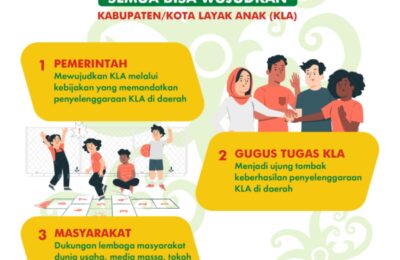 Semua Bisa Wujudkan Kabupaten PPU Layak Anak. (Tin)