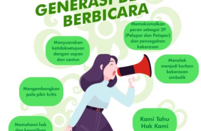 Generasi Berani Berbicara. (Tin)
