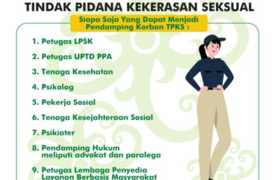 Pendamping untuk Korban Tindak Piana Kekerasan Seksual. (Tin)