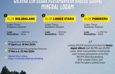 Lelang prioritas tiga (3) Blok Wilayah Izin Usaha Pertambangan Khusus (WIUPK) mineral logam. (Ist)