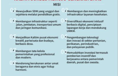 Media kampanye calon Gubernur dan Wakil Gubernur Kalimantan Timur Rudy-Seno. (Ist)