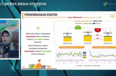 Kepala BPS Amalia Adininggar Widyasanti. (Ist)