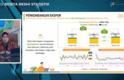 Plt. Kepala BPS Amalia Adininggar Widyasanti. (Ist)