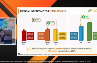 Plt. Kepala BPS Amalia Adininggar Widyasanti. (Ist)